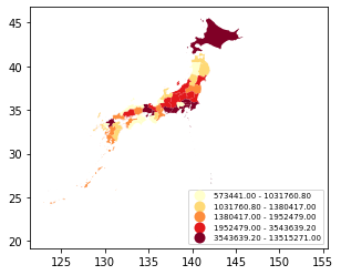 県プロット